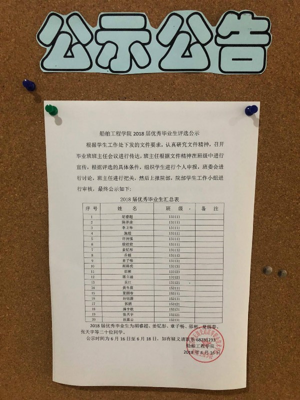 船舶工程學(xué)院2018屆優(yōu)秀畢業(yè)生評選公示圖片.jpg