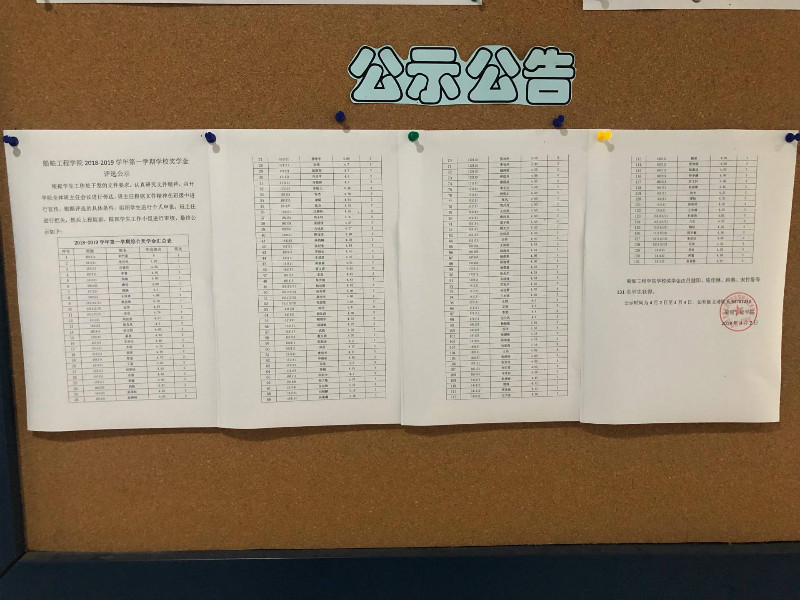 2018-2019學(xué)年第一學(xué)期學(xué)校獎(jiǎng)學(xué)金評(píng)選公示圖片.jpg