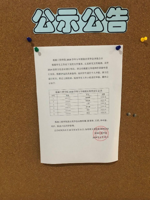 船舶工程學院2018學年5年級勵志獎學金評選公示圖片.jpg