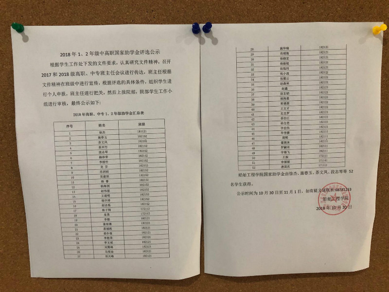 2018年1、2年級中高職國家助學金評選公示圖片.jpg