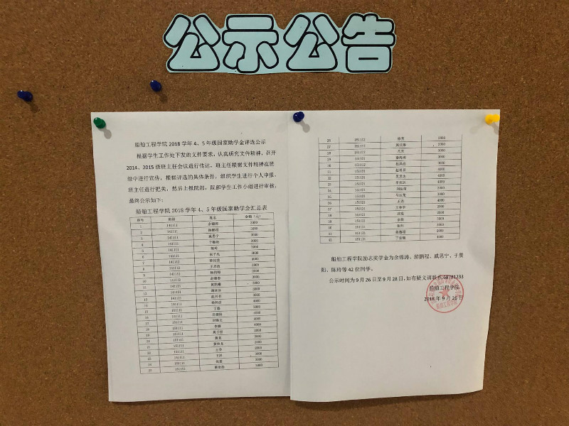 船舶工程學(xué)院2018學(xué)年4、5年級(jí)國(guó)家助學(xué)金評(píng)選公示圖片.jpg
