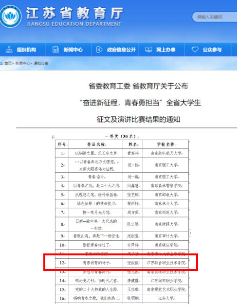 我校基礎(chǔ)教學(xué)部郭曉琳老師指導(dǎo)學(xué)生獲全省大學(xué)生征文比賽一等獎(jiǎng)