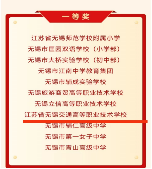 喜報(bào)！學(xué)校在無(wú)錫市“班班有歌聲” 合唱展演中獲一等獎(jiǎng)！
