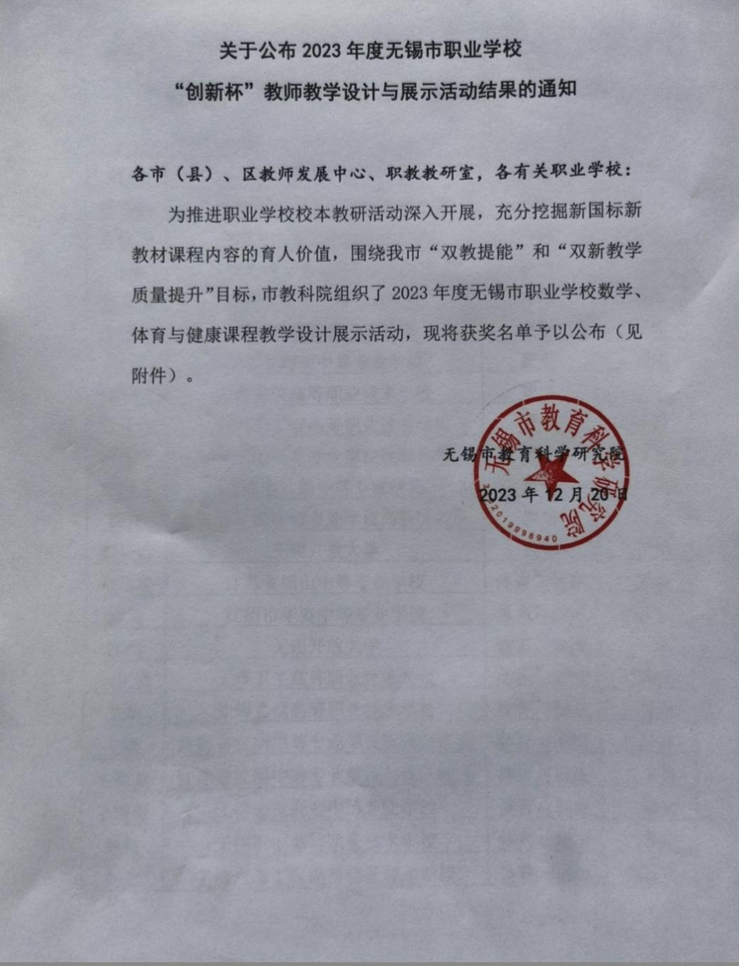 喜報(bào)！基礎(chǔ)教學(xué)部馬堅(jiān)老師在無(wú)錫市職業(yè)學(xué)校“創(chuàng)新杯”教師教學(xué)設(shè)計(jì)與展示活動(dòng)中獲一等獎(jiǎng)
