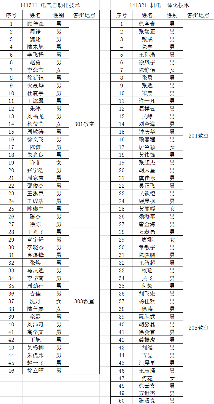 1554772472860007247.png QQ圖片20190409091355.png