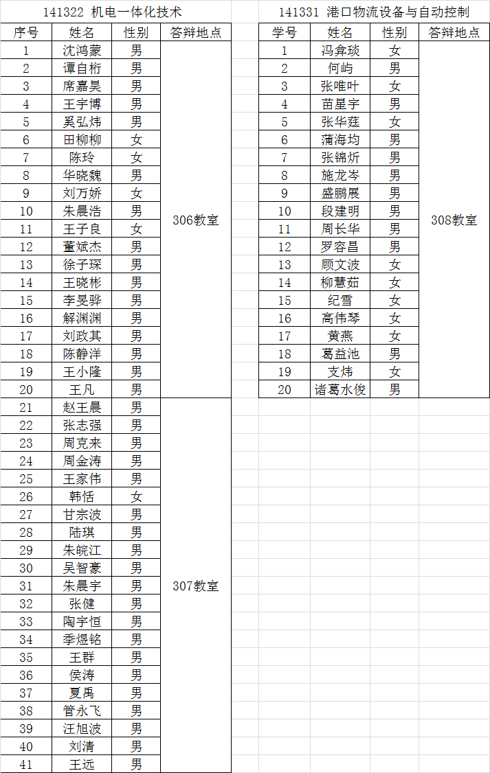 1554772484498016369.png QQ圖片20190409091423.png