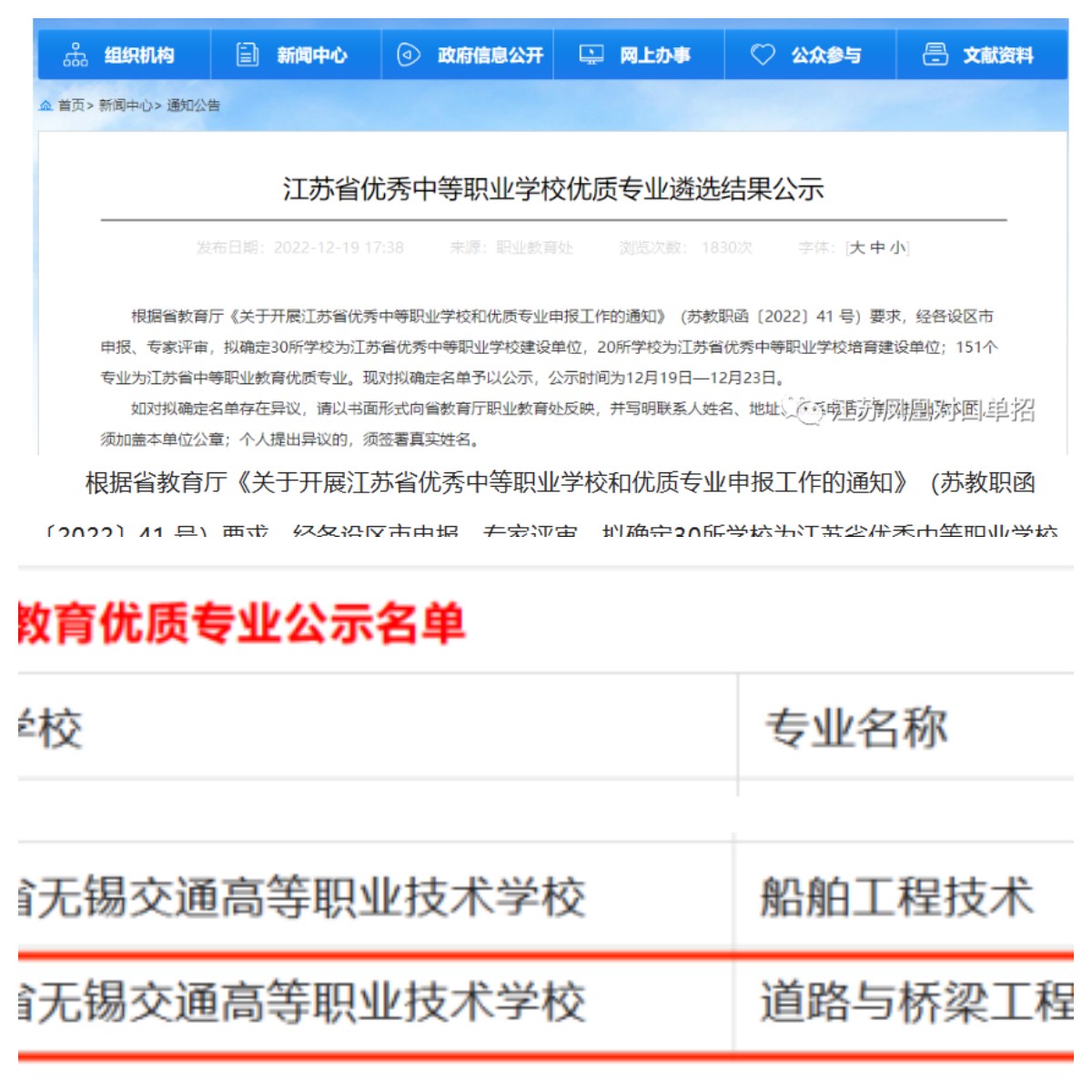 道路與橋梁工程技術(shù)專業(yè) 被認定為江蘇省中等職業(yè)教育優(yōu)質(zhì)專業(yè)