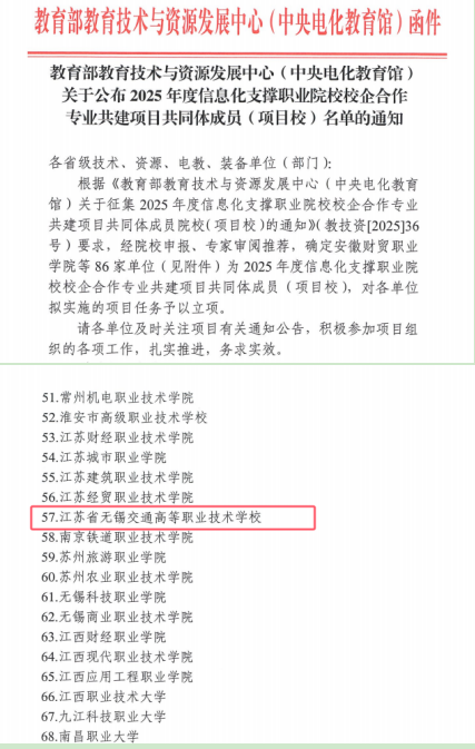 學院項目入選教育部2025年度信息化支撐職業(yè)院校校企合作專業(yè)共建項目共同體