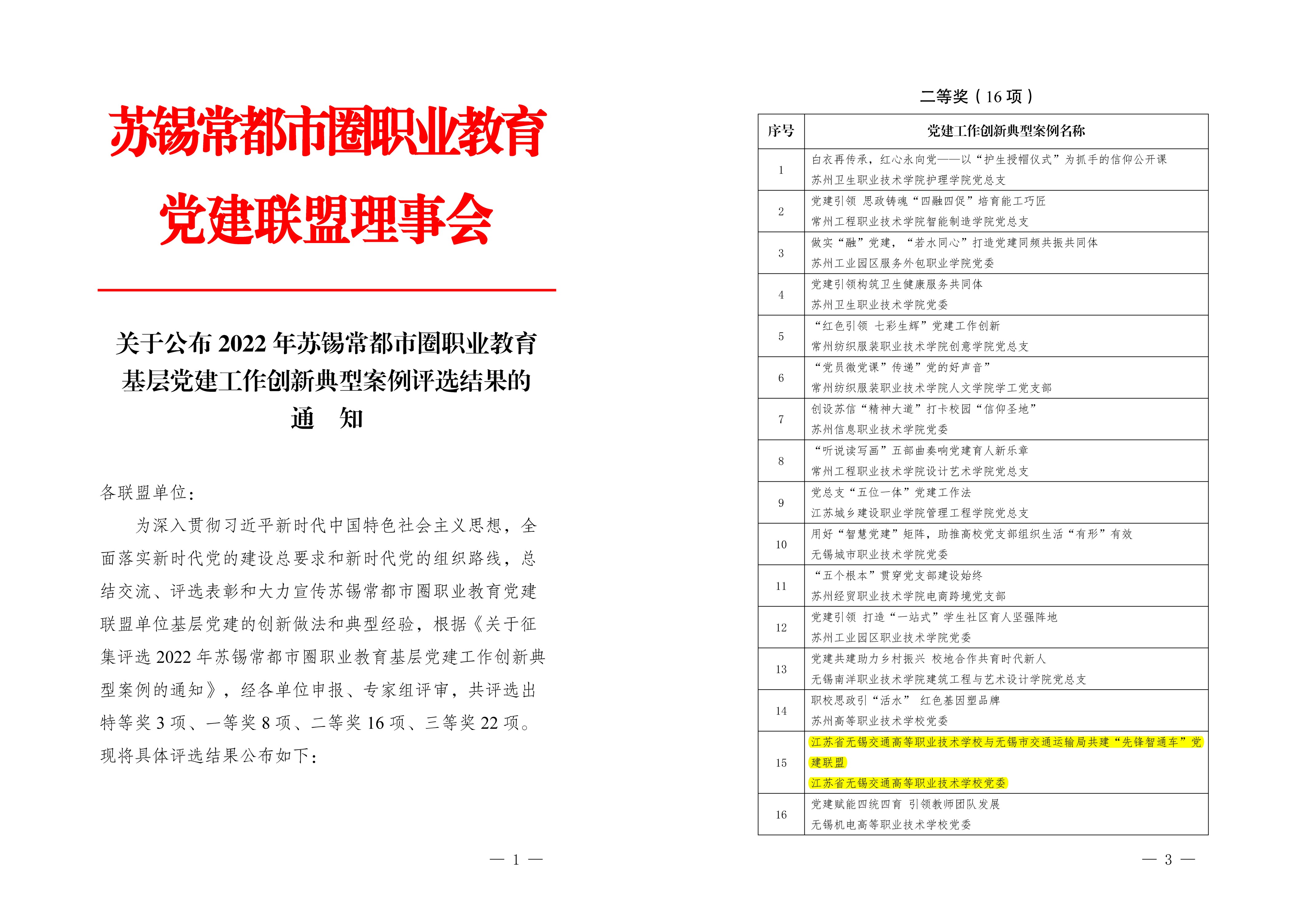 學(xué)?；鶎狱h建特色成果入選蘇錫常都市圈職業(yè)教育基層黨建工作創(chuàng)新典型案例